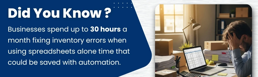 Businesses waste 30 hours monthly fixing inventory errors using spreadsheets